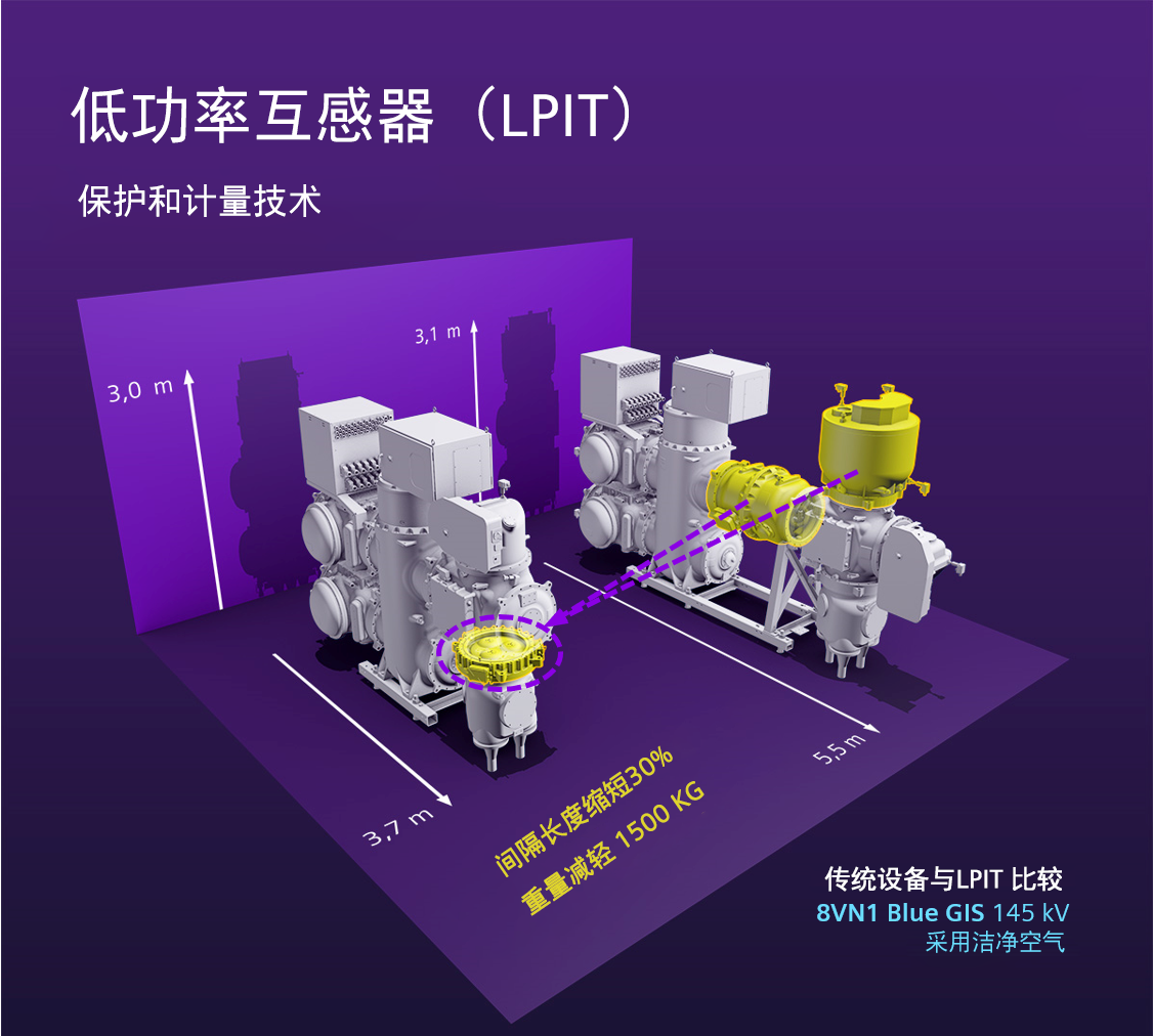 气体绝缘开关设备