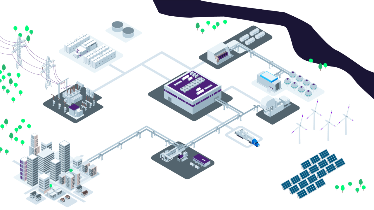 Grid Connectivity Solutions
