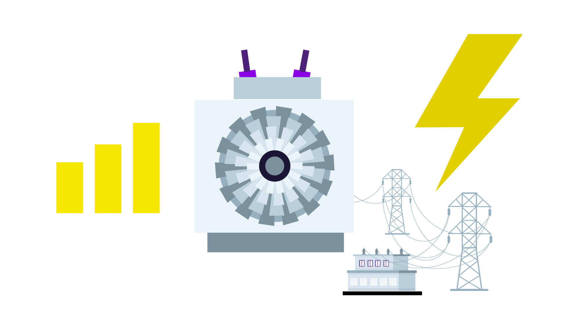 Generators in Utilities
