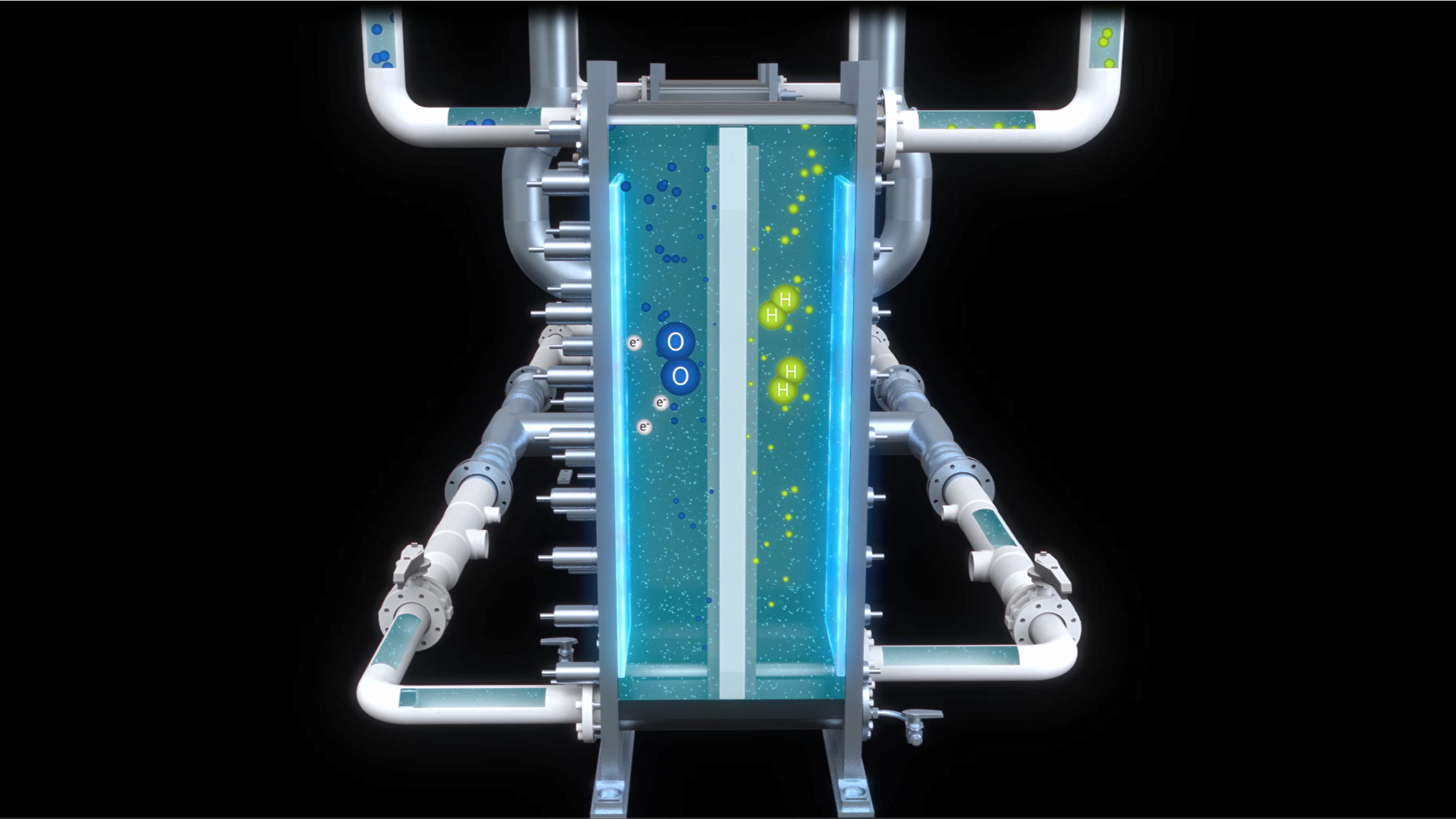 Green hydrogen production