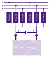Grid-forming for HVDC, STATCOM and E-STATCOM
