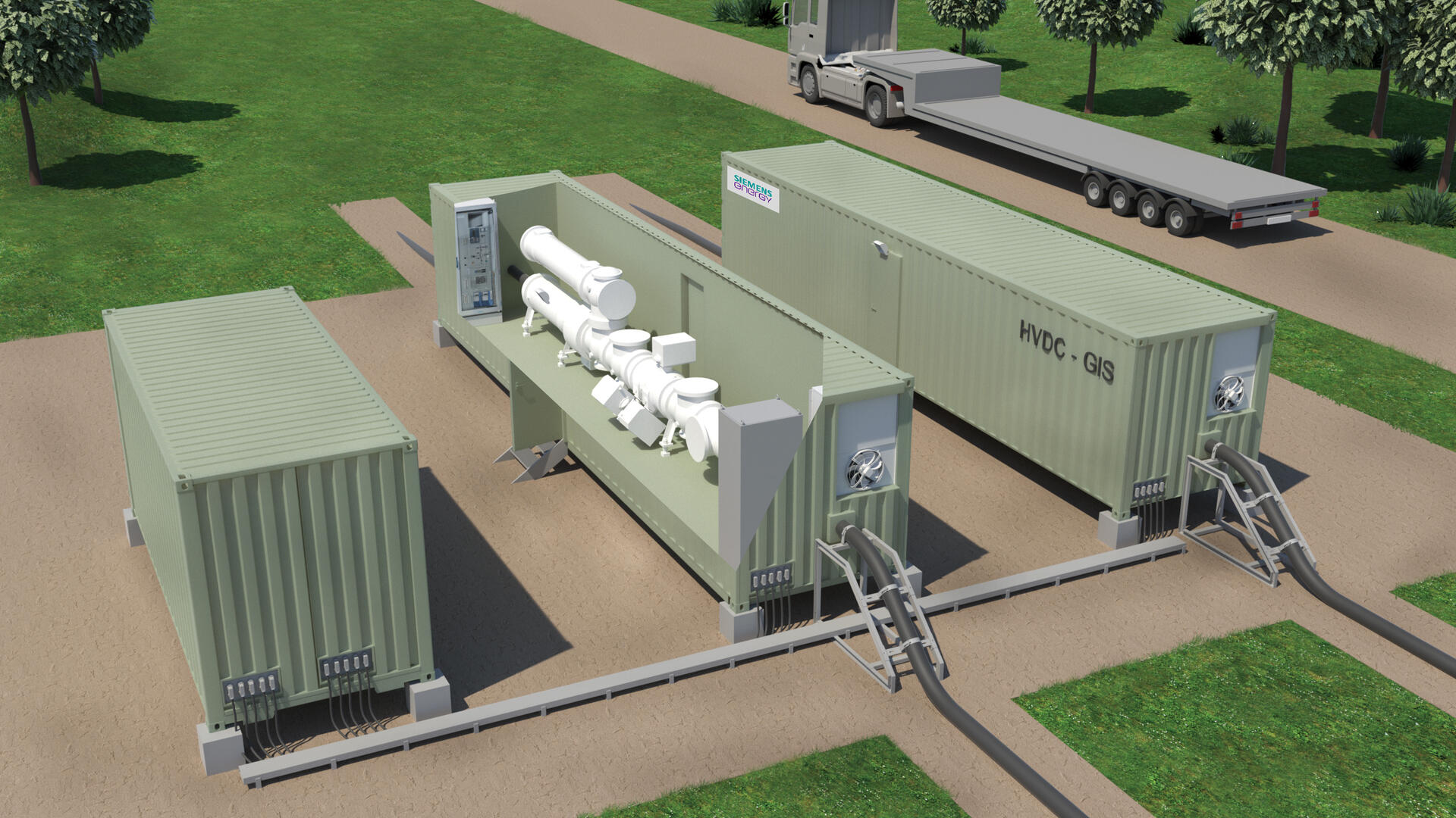 Gas-Insulated Switchgear (DC-GIS)