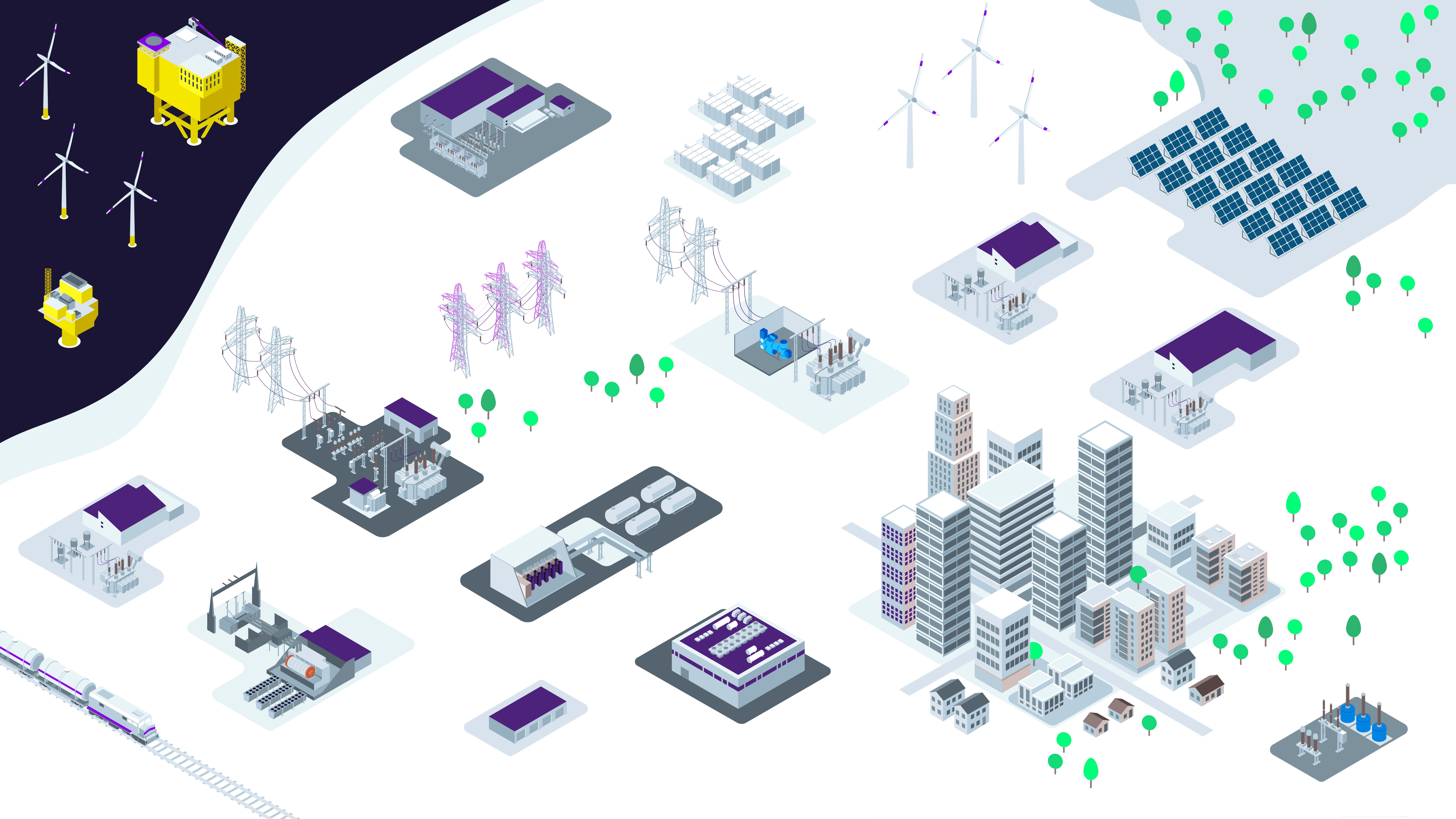 Grid Connectivity Solutions