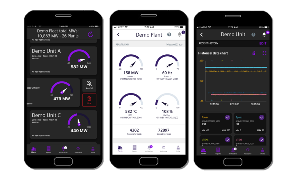 Power Diagnostics Services