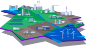 Control system services for power generation